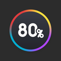 80%