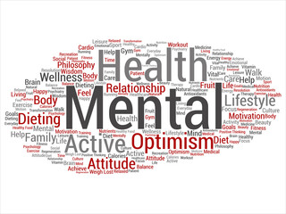 Vector concept or conceptual mental health or positive thinking abstract word cloud isolated background. Collage of optimism, psychology, mind, healthcare, thinking, attitude balnce or motivation text