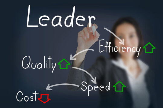 businesswoman writing concept of leader make higher quality, speed, efficiency and lower cost