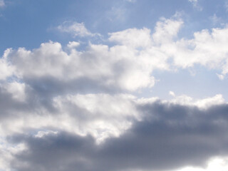 Fototapeta na wymiar 空に広がる雲