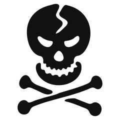 skull and crossbones