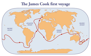 The route of James Cook voyage to Australia