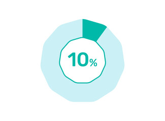 10% Percentage, Circle Pie Chart showing 10% Percentage diagram infographic for  UI, web Design