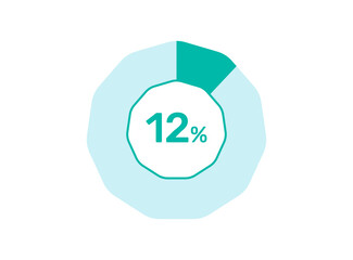 12% Percentage, Circle Pie Chart showing 12% Percentage diagram infographic for  UI, web Design