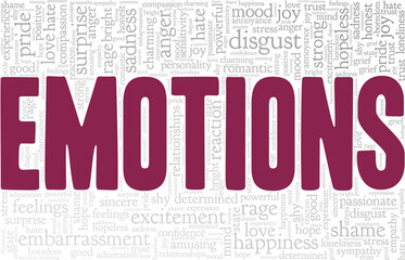 Emotions vector illustration word cloud isolated on a white background.