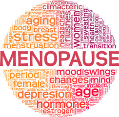 Menopause vector illustration word cloud isolated on a white background.