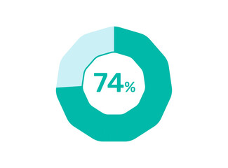 74% Percentage, Circle Pie Chart showing 74% Percentage diagram infographic for  UI, web Design