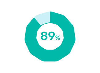 89% Percentage, Circle Pie Chart showing 89% Percentage diagram infographic for  UI, web Design