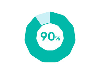 90% Percentage, Circle Pie Chart showing 90% Percentage diagram infographic for  UI, web Design