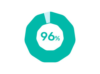 96% Percentage, Circle Pie Chart showing 96% Percentage diagram infographic for  UI, web Design