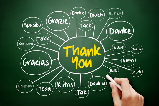 Thank You in different languages mind map, education concept on blackboard for presentations and reports