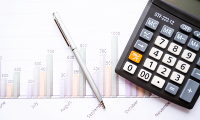 Naklejka na ściany i meble Analysis of reports, pen and calculator on the table .Finacial and business concept.