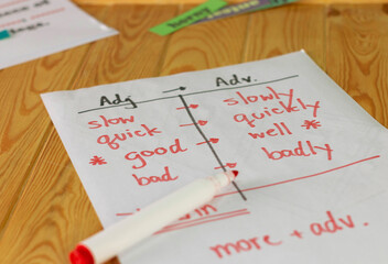 adjective, adverb sheet on wooden table