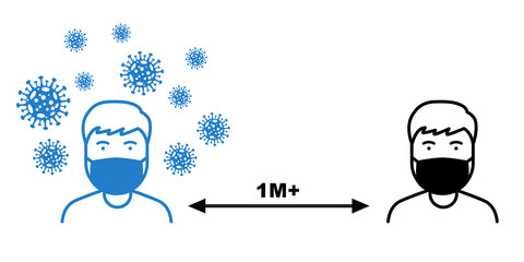 Social distance icon symbol of corona virus icon vector design