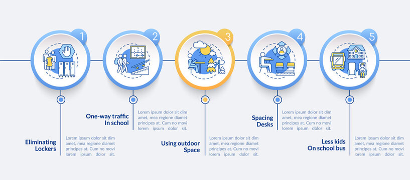 Covid School Precautions Vector Infographic Template. Lockers, School Bus Presentation Design Elements. Data Visualization With 5 Steps. Process Timeline Chart. Workflow Layout With Linear Icons