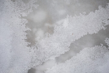 Closeup of ice on a frozen creek
