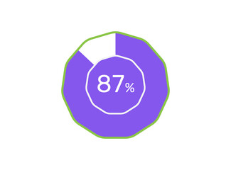 87 Percentage, 87% Percentage ready to use for web design, infographic or business 