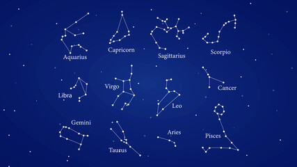 Fototapeta premium Zodiac Signs Constellations on Space.