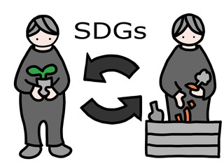 SDGsの内容を分かりやすくイメージした、手描きイラスト(エネルギー・リサイクル・環境)。人参の皮をコンポストに入れて堆肥をつくり、その土で野菜の苗を育てているイラスト