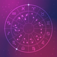 Horoscope astrology wheel. Line circle with zodiac signs with constellations. Predicting future by stars and date of birth. Round form with Scorpion, Sagittarius and Leo symbols, vector illustration