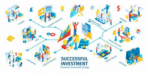 Successful Investment Isometric Infographics
