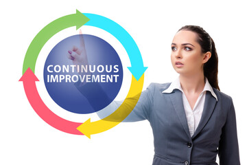 Continuous improvement concept in business