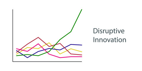 Graph lines in different directions But one line is rising. New idea, change, trend, courage, creative solution, disruptive innovation and unique way concept.