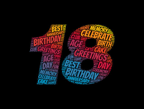 Happy 18th birthday word cloud, holiday concept background