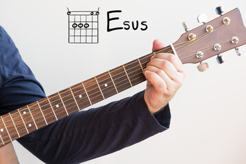 Learn Guitar - Man in a dark blue shirt playing guitar chords displayed on whiteboard, Chord E sus