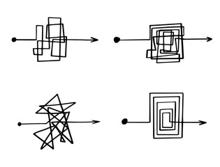 Hand drawn black line square arrow clew chaos ball complicated on white background. Vector simple square shape love mind abstract icon illustration. Business process concept.