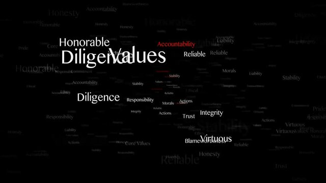 ACCOUNTABILITY Keywords Animation, Background, Loop, 4k
