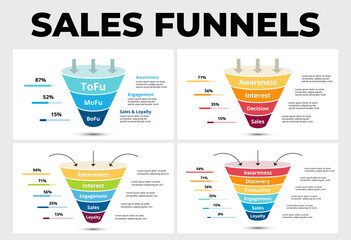 Sales Funnels Infographic templates for your Marketing Presentation. 