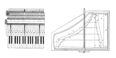 Piano claviature, layout and design of a piano keyboard, 19th century illustration © acrogame