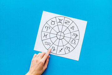 Flat lay of twelve zodiac signs. Horoscope concept, top view