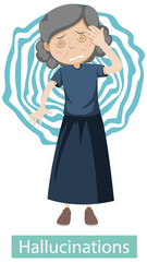 Medical poster showing hallucinations symptoms