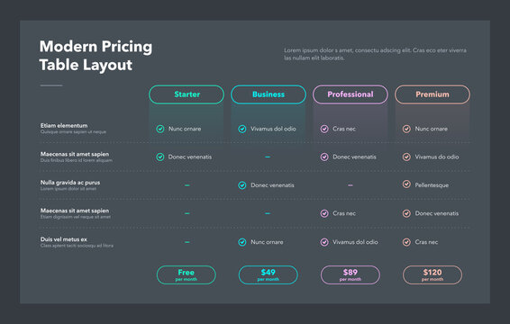 Modern pricing table layout with four subscription plans - dark version. Flat infographic design template for website or presentation.