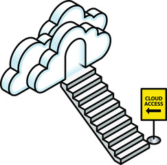 Concept: migrating to cloud computing/storage.