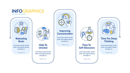 Me time benefits vector infographic template. Rebooting brain presentation design elements. Data visualization with 5 steps. Process timeline chart. Workflow layout with linear icons