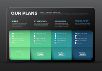 Dark Product Features Schema Layout