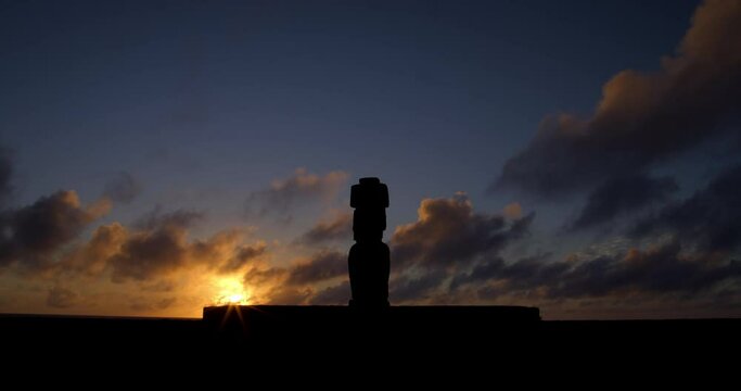 Sunset timelapse over Easter Island head, low angle