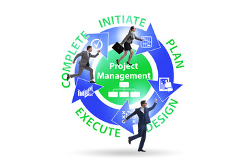 Project management concept in stages with business people