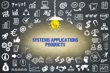 Systems Applications Products 