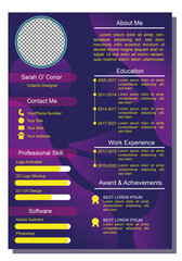 Curriculum vitae Editable Templates