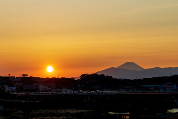 夕日と富士山