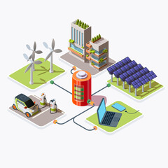 Isometric electric car, smartphone, laptop and city building connected to battery charging with energy produced by wind turbines and solar panels. Alternative energy concept, 3d vector illustration.