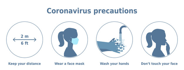 Vector illustration 'Coronavirus precautions. Keep your distance. Wear a face mask. Wash your hands. Don't touch your face'. 4 icons set for health posters and banners.