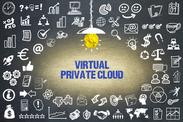 Virtual Private Cloud 