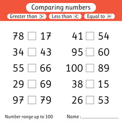 Comparing numbers. Less than, greater than, equal to. Number range up to 100. Elementary school. Worksheets for kids
