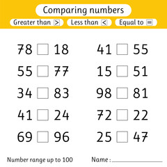 Comparing numbers. Less than, greater than, equal to. Number range up to 100. Preschool, elementary school. Worksheet for kids