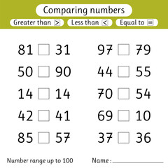 Obraz premium Comparing numbers. Less than, greater than, equal to. Worksheets for kids. Number range up to 100. Elementary school